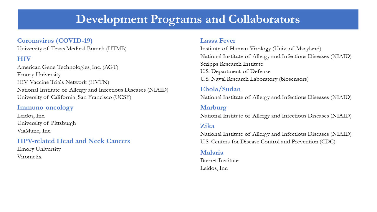 Development Programs and Collaborators